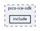 pico-ice-sdk/include